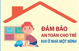 Đảm bảo an toàn cho trẻ khi ở nhà một mình