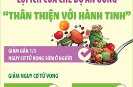 Lợi ích của chế độ ăn uống &#39;thân thiện với hành tinh&#39;