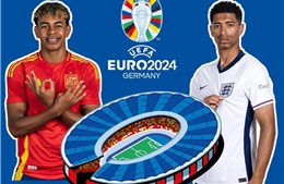 Chung kết EURO 2024: Đại chiến Tây Ban Nha - Anh