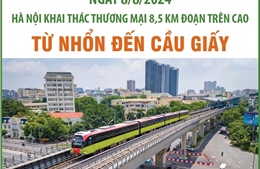 Ngày 8/8, Hà Nội khai thác thương mại 8,5 km đoạn trên cao từ Nhổn đến Cầu Giấy