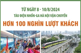 Tàu điện Nhổn - Ga Hà Nội vận chuyển hơn 100.000 lượt khách