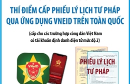 Thí điểm cấp Phiếu lý lịch tư pháp qua ứng dụng VNeID trên toàn quốc