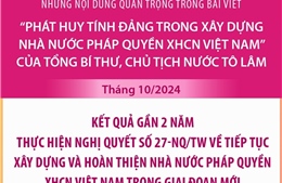 Kết quả gần 2 năm thực hiện Nghị quyết số 27-NQ/TW