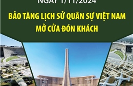 Ngày 1/11/2024, Bảo tàng Lịch sử Quân sự Việt Nam mở cửa đón khách