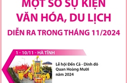 Một số sự kiện văn hóa, du lịch diễn ra trong tháng 11/2024