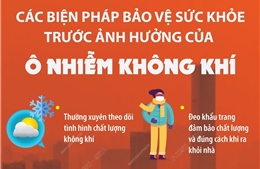 Biện pháp bảo vệ sức khỏe trước ảnh hưởng của ô nhiễm trong không khí