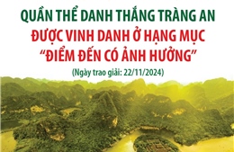 Giải thưởng Kotler Awards 2024: Quần thể danh thắng Tràng An được vinh danh