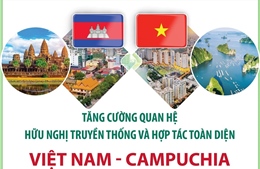 Tăng cường quan hệ hữu nghị truyền thống và hợp tác toàn diện Việt Nam-Campuchia