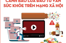 Cảnh báo lừa đảo tư vấn sức khỏe trên mạng xã hội