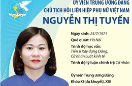 Ủy viên Trung ương Đảng, Chủ tịch Hội Liên hiệp Phụ nữ Việt Nam Nguyễn Thị Tuyến