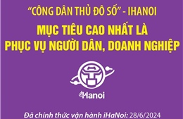 &#39;Công dân Thủ đô số&#39; - iHaNoi: Mục tiêu cao nhất là phục vụ người dân, doanh nghiệp