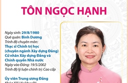 Bí thư Tỉnh ủy Bình Phước Tôn Ngọc Hạnh