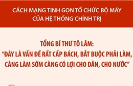 Cách mạng tinh gọn tổ chức bộ máy của hệ thống chính trị