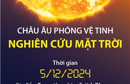 Châu Âu phóng vệ tinh nghiên cứu Mặt trời