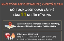 Khởi tố bị can đối tượng đốt quán cà phê làm 11 người tử vong