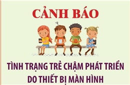 Cảnh báo tình trạng trẻ chậm phát triển do thiết bị màn hình