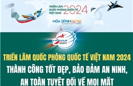 Triển lãm Quốc phòng quốc tế Việt Nam 2024 thành công tốt đẹp