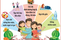 Những lưu ý để giữ gìn sức khỏe ngày Tết