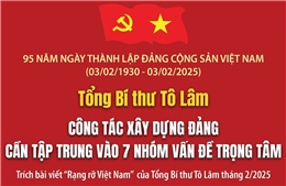 Tổng Bí thư Tô Lâm: Công tác xây dựng Đảng cần tập trung vào 7 nhóm vấn đề trọng tâm