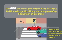 Tăng cường sử dụng hệ thống camera giám sát để phát hiện, xử lý vi phạm giao thông