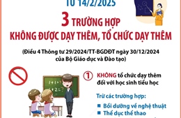 3 trường hợp không được dạy thêm, tổ chức dạy thêm từ 14/2/2025