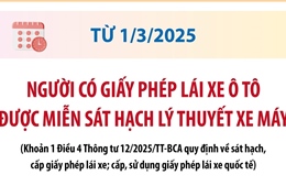 Từ 1/3, người có giấy phép lái xe ô tô được miễn sát hạch lý thuyết xe máy