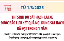 Từ 1/3, thí sinh được bảo lưu kết quả nội dung sát hạch lái xe đã đạt trong 1 năm