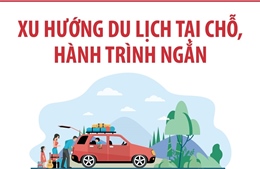 Xu hướng du lịch tại chỗ, hành trình ngắn