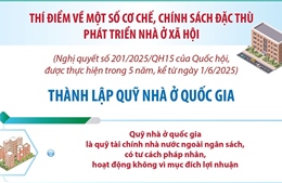 Thành lập Quỹ nhà ở quốc gia