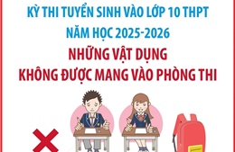 Kỳ thi vào lớp 10 năm học 2025-2026: Những vật dụng không được mang vào phòng thi