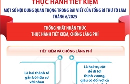 Tiết kiệm và chống lãng phí là hai thành tố gắn bó hữu cơ với nhau