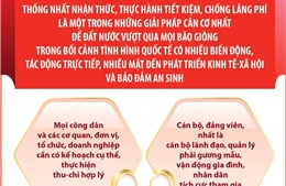 Thống nhất nhận thức thực hành tiết kiệm, chống lãng phí