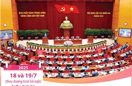 Những nội dung quan trọng tại Hội nghị lần thứ 12 Ban Chấp hành Trung ương Đảng khóa XIII