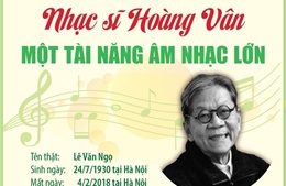 Nhạc sĩ Hoàng Vân: Một tài năng âm nhạc lớn