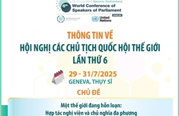 Thông tin về Hội nghị các Chủ tịch Quốc hội thế giới lần thứ 6