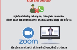 Cảnh giác trước thủ đoạn &#39;bắt cóc online&#39;
