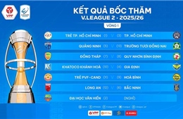 Bốc thăm xếp lịch thi đấu Giải bóng đá hạng Nhất quốc gia và Cúp quốc gia mùa giải 2025/2026