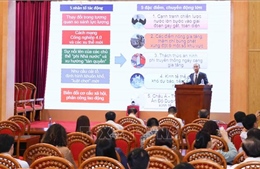 Hội nghị Báo cáo viên Trung ương tháng 8/2025