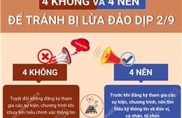 4 KHÔNG và 4 NÊN để tránh bị lừa đảo dịp 2/9