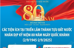 Các tiện ích tại Triển lãm thành tựu đất nước