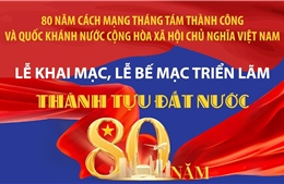 Lễ khai mạc, lễ bế mạc Triển lãm thành tựu đất nước &#39;80 năm hành trình Độc lập - Tự do - Hạnh phúc&#39;
