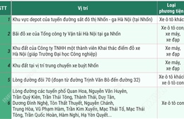 Các vị trí đỗ ô tô, xe máy khi đi xem diễu binh, diễu hành dịp Quốc khánh 2/9