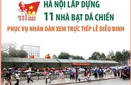 Hà Nội: Lắp dựng 11 nhà bạt dã chiến phục vụ nhân dân xem trực tiếp lễ diễu binh
