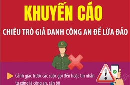 Khuyến cáo về chiêu trò giả danh công an để lừa đảo