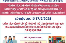 Chính sách đối với cán bộ từ cấp xã trở lên đã đủ tuổi nghỉ hưu hoặc đang hưởng chế độ hưu trí, chế độ mất sức lao động, chế độ bệnh binh