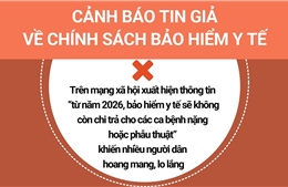 Cảnh báo tin giả về chính sách bảo hiểm y tế