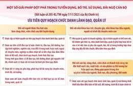 Kết luận số 205-KL/TW: Ưu tiên quy hoạch chức danh lãnh đạo, quản lý