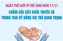 Ngày thế giới vì trẻ sinh non 17/11