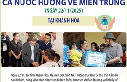 Cả nước hướng về miền Trung (phần 1)