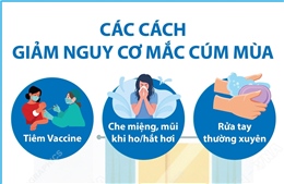 Các cách giảm nguy cơ mắc cúm mùa